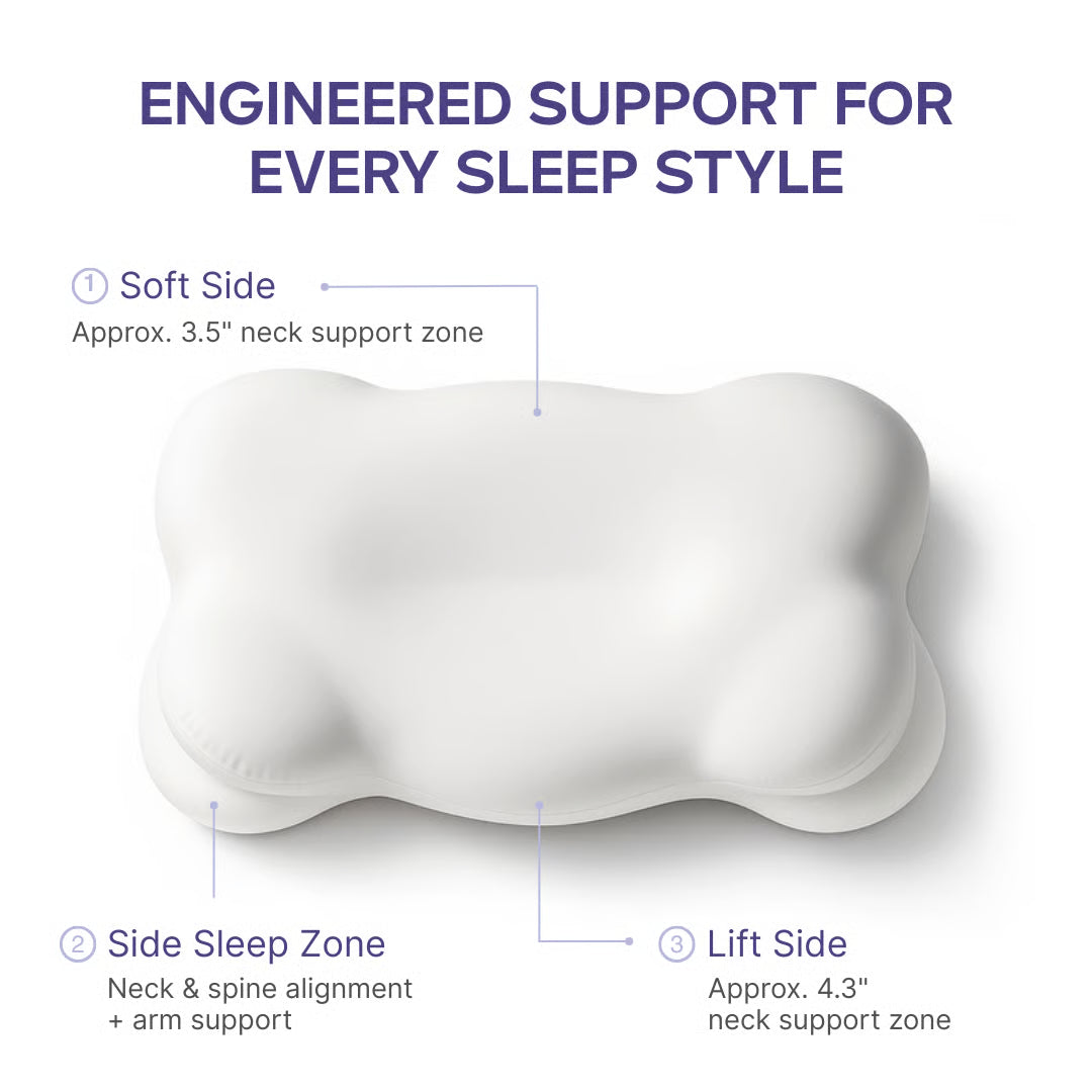 Pillow zones