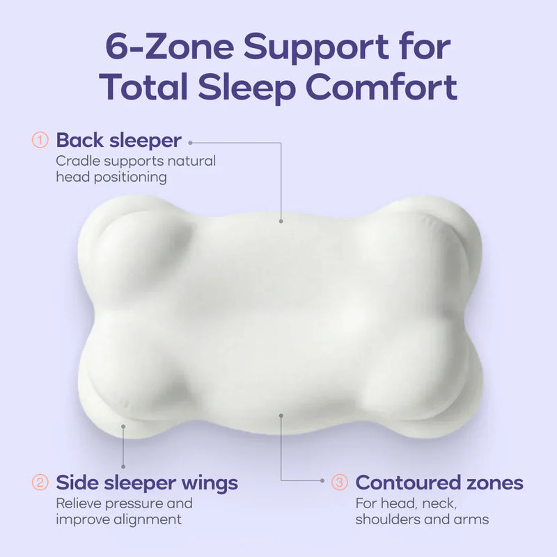 Cloudssleep Alignment Pillow